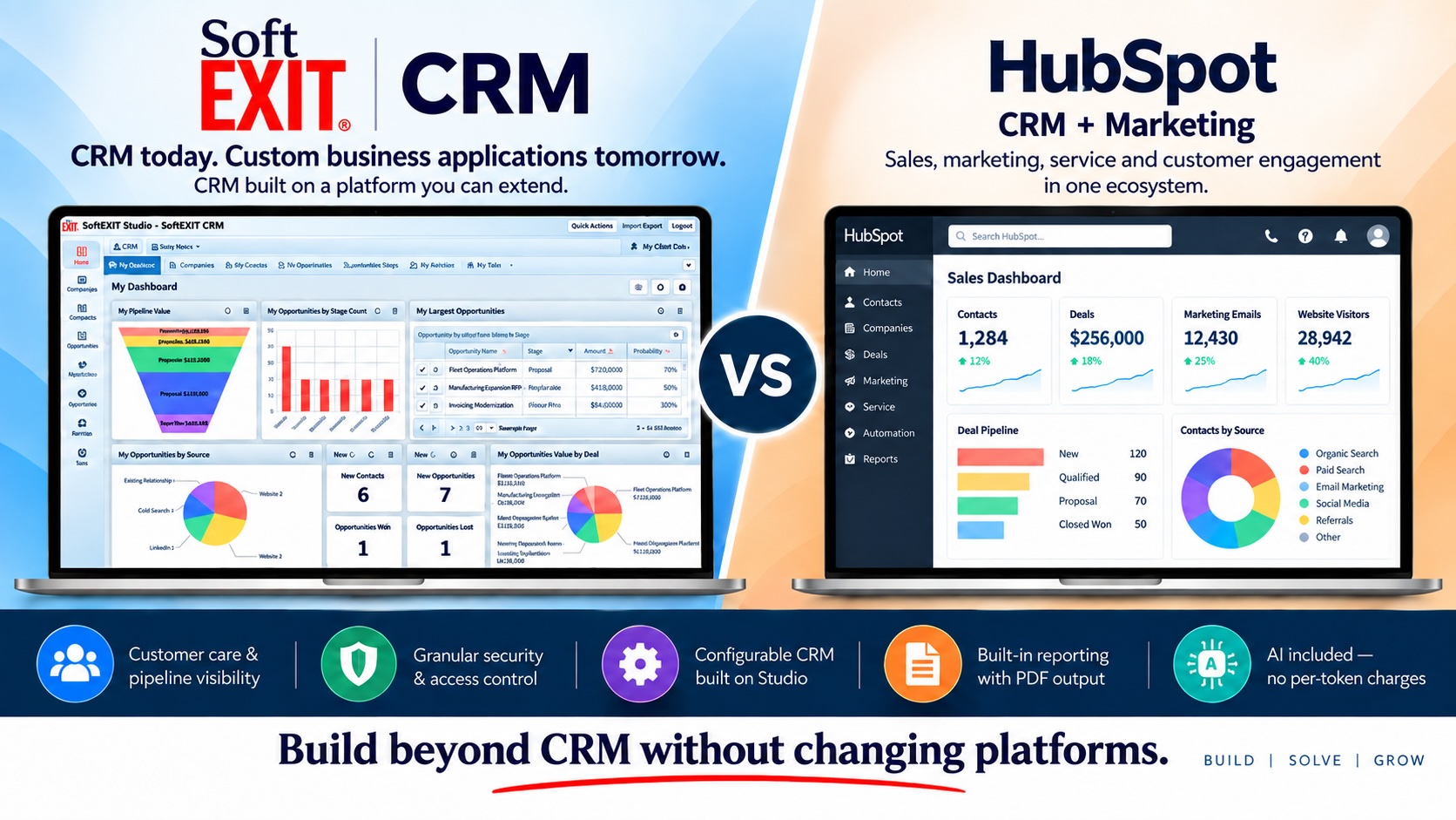 SoftEXIT vs Hubspot, hubspot alternatives