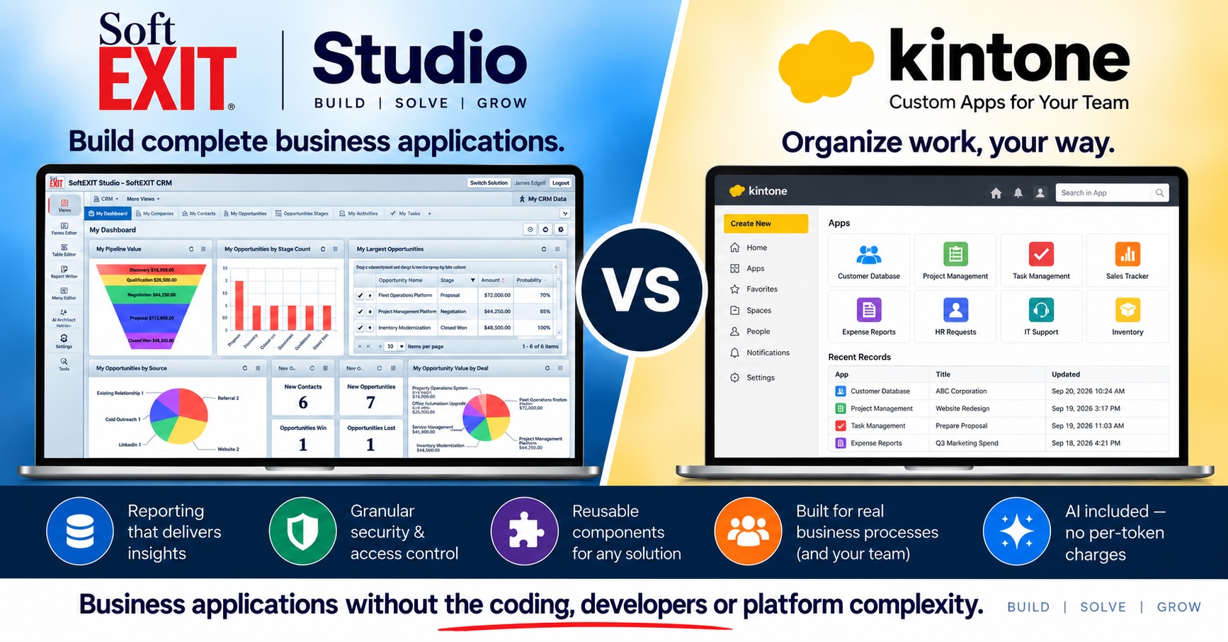 SoftEXIT Studio vs kintone