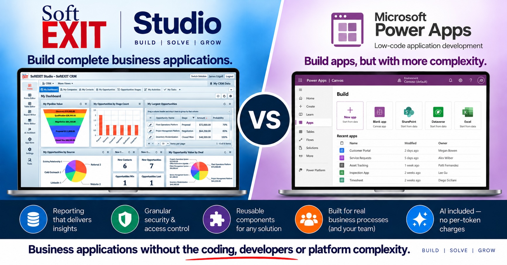SoftEXIT Studio vs Microsoft Power Apps