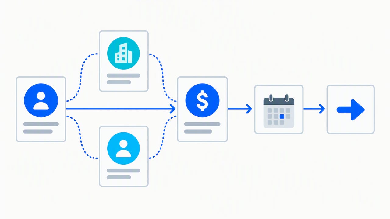 Lead conversion carries company and contact records forward