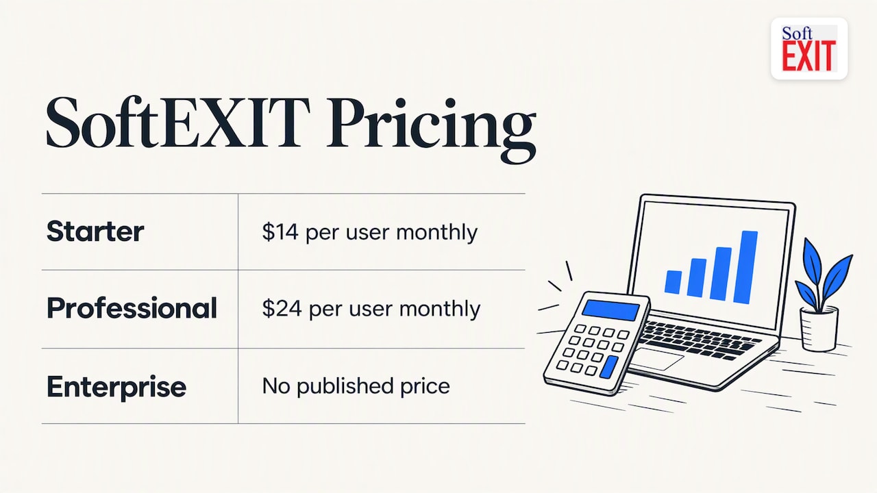 How SoftEXIT approaches it — overview diagram