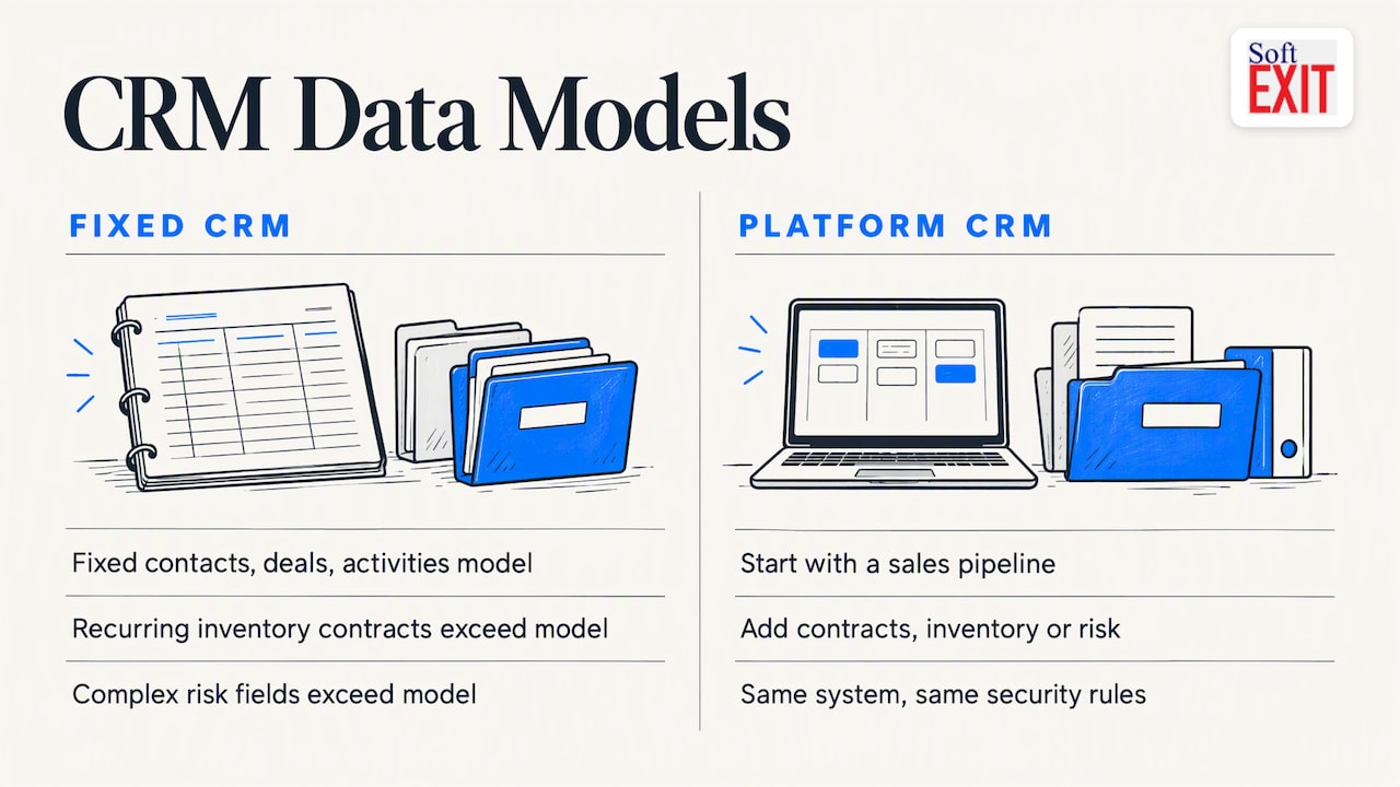 Our perspective — overview diagram