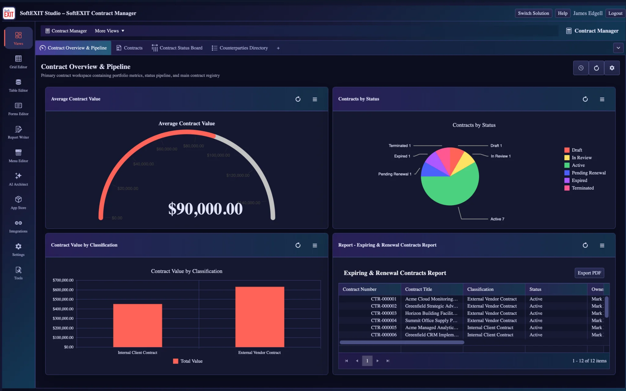 Contract Manager Dash 1