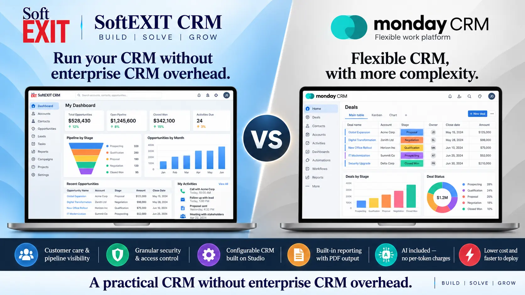 SoftEXIT CRM vs Monday CRM